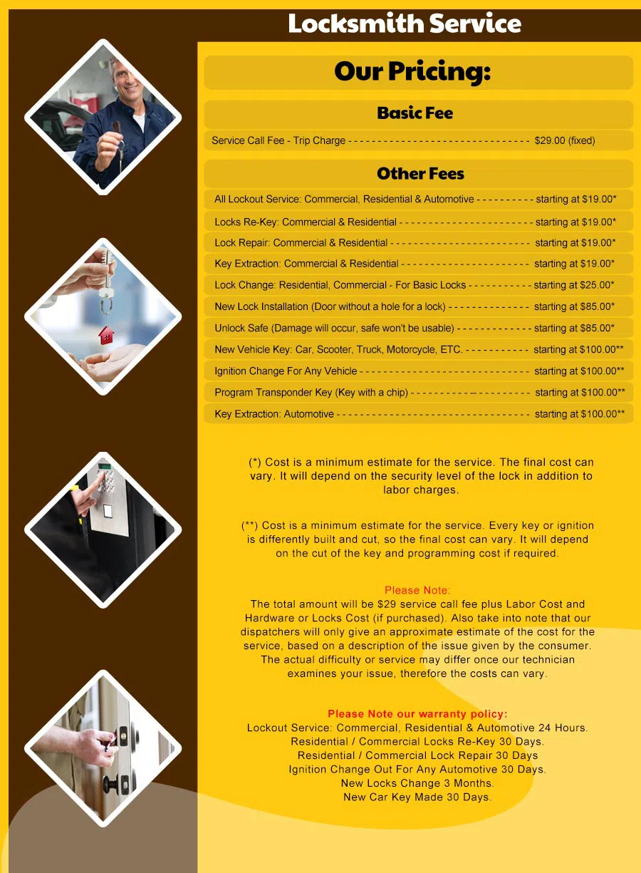 Expert Locksmith Store Hyattsville, MD 301-804-9434